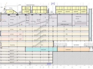 Mall - mixed-used with apartments, multiplex cinema and restaurants - Odel Mall Colombo - architectural cut
