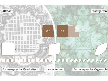 q 6 q 7  Grundrisse Gebäudeplan Mannheim Neubau Leitsystem